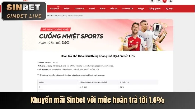 Banner khuyến mãi độc quyền 555win VIP 2026
